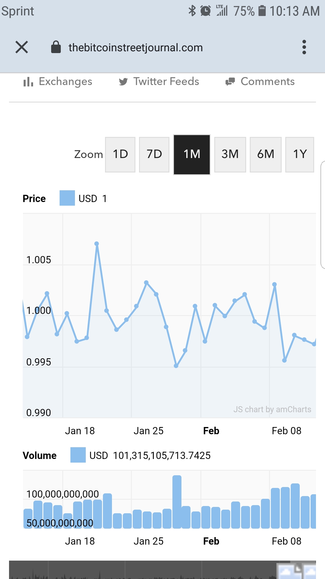 The Bitcoin Street Journal | Android App Review | GiveMeApps