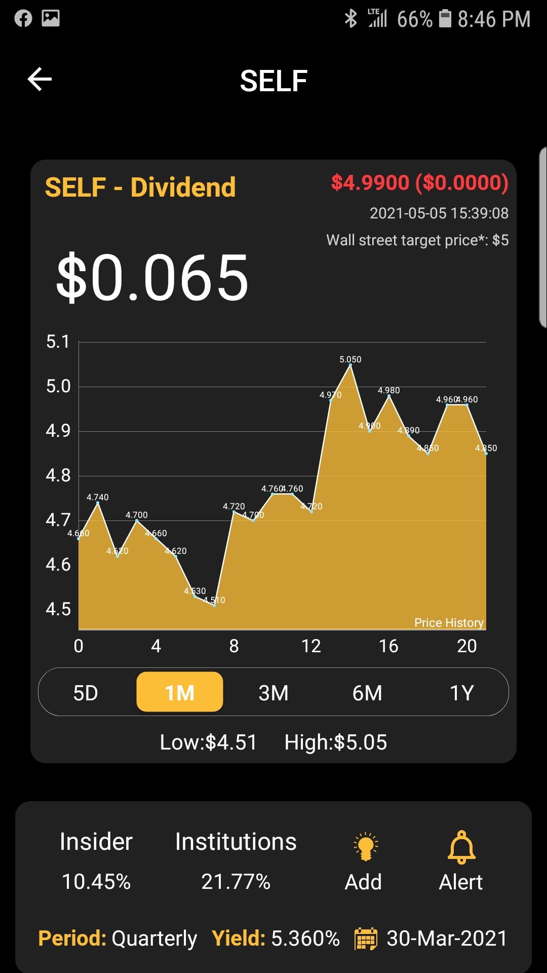 Penny Stocks | Time Period Charts | Android | GiveMeApps