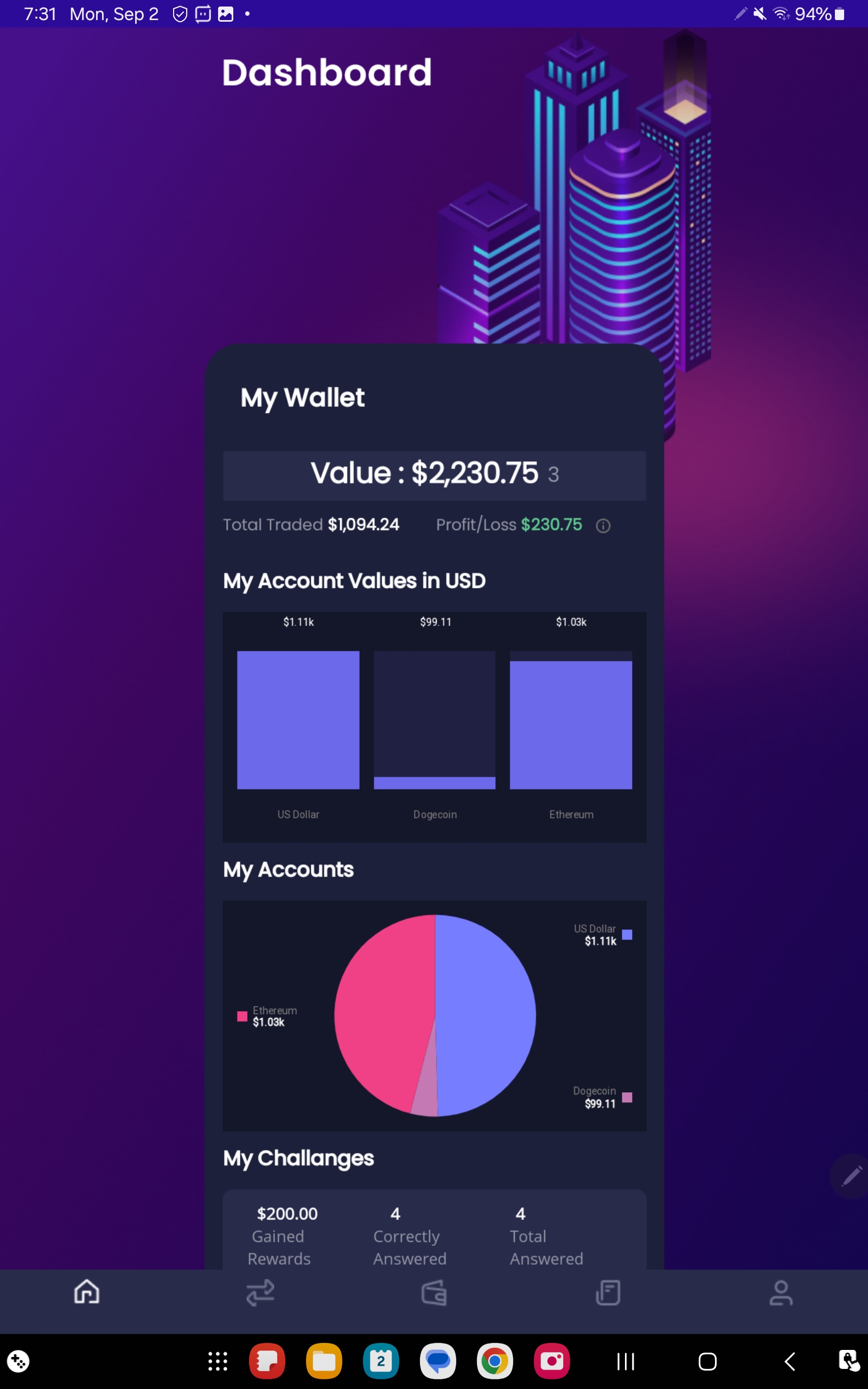 Madyez Android App Review | GiveMeApps Reviews Android