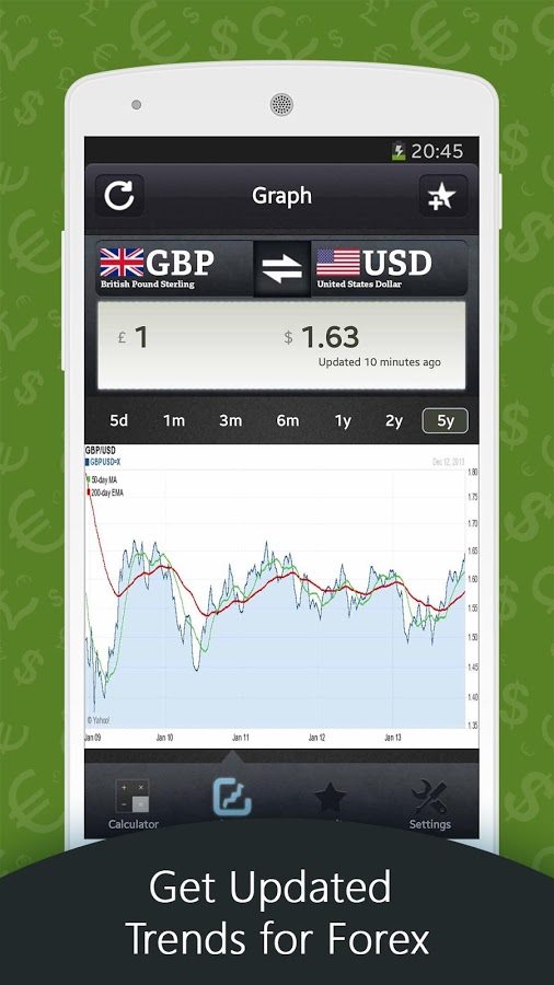HD Currency Convertor & Forex Android App Review | GiveMeApps