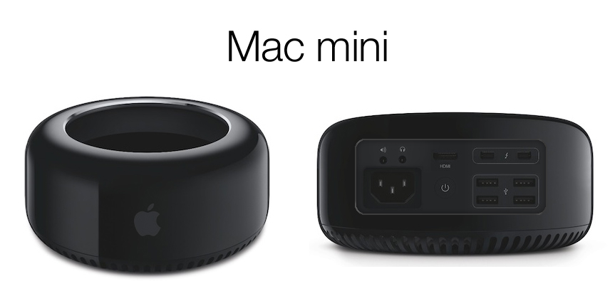 2014 Mac Mini Mockup | GiveMeApps