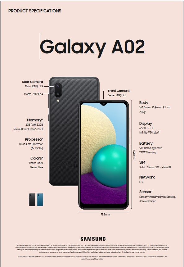 Samsung A02 Budget Phone | Photo Copyright Samsung | GiveMeApps
